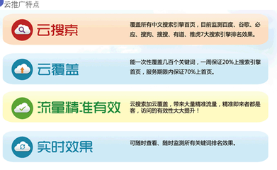 網絡推廣價格與廠家指南 世界工廠網產品信息庫助力企業(yè)精準營銷